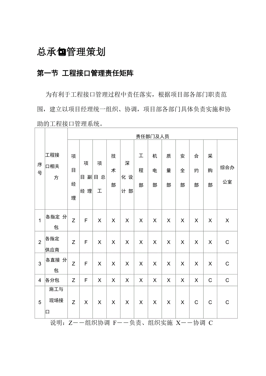 总承包管理策划_第1页