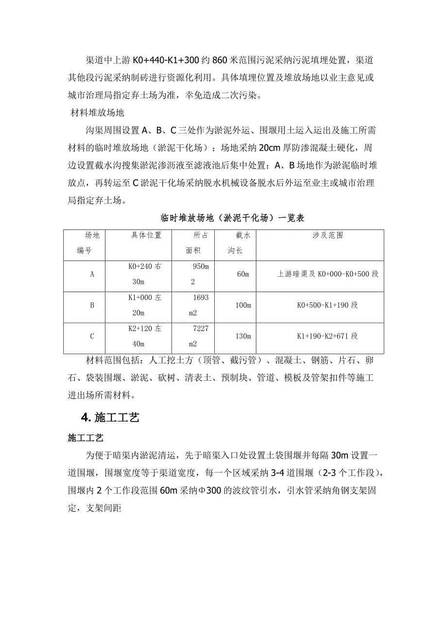 暗渠清淤专项施工方案交底_第4页