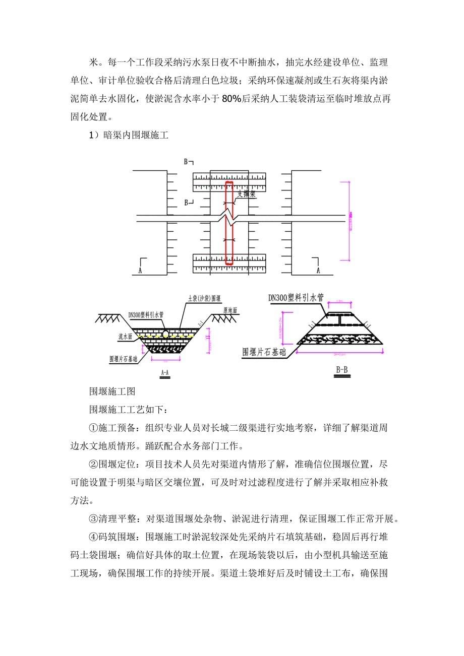 暗渠清淤专项施工方案交底_第5页