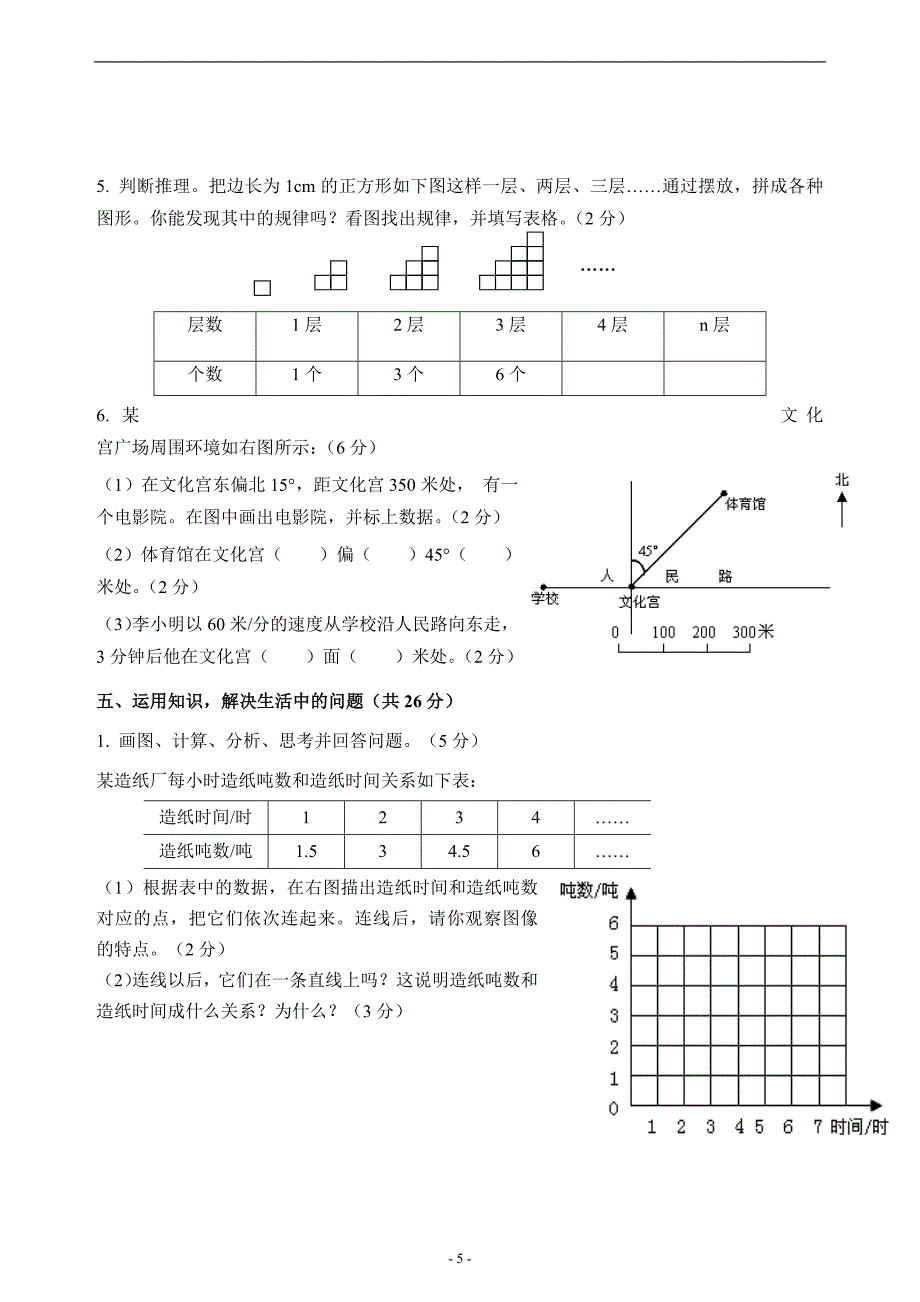 小升初六年级数学毕业考试卷_第5页