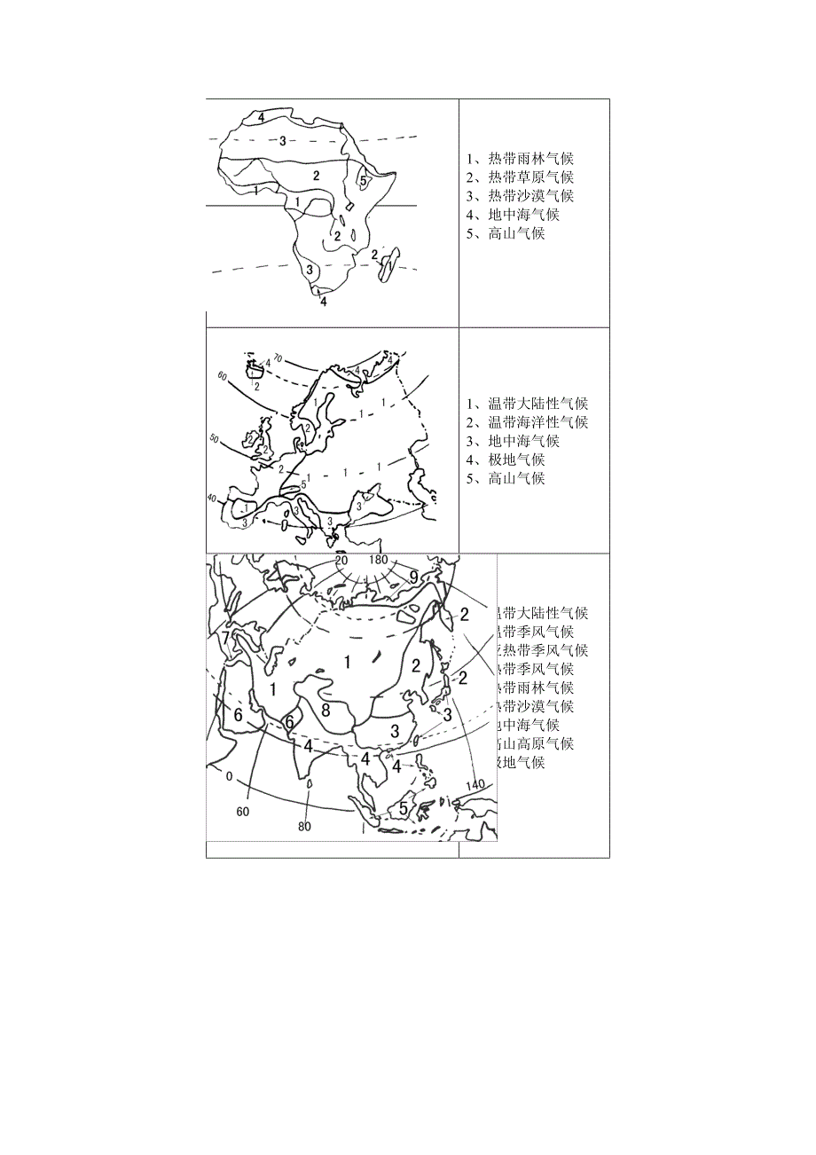 六大洲气候分布图.doc_第2页