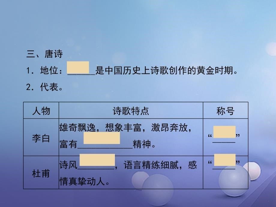 七年级历史下册 第一单元 第5课 科技发明与唐诗课件 北师大版_第5页