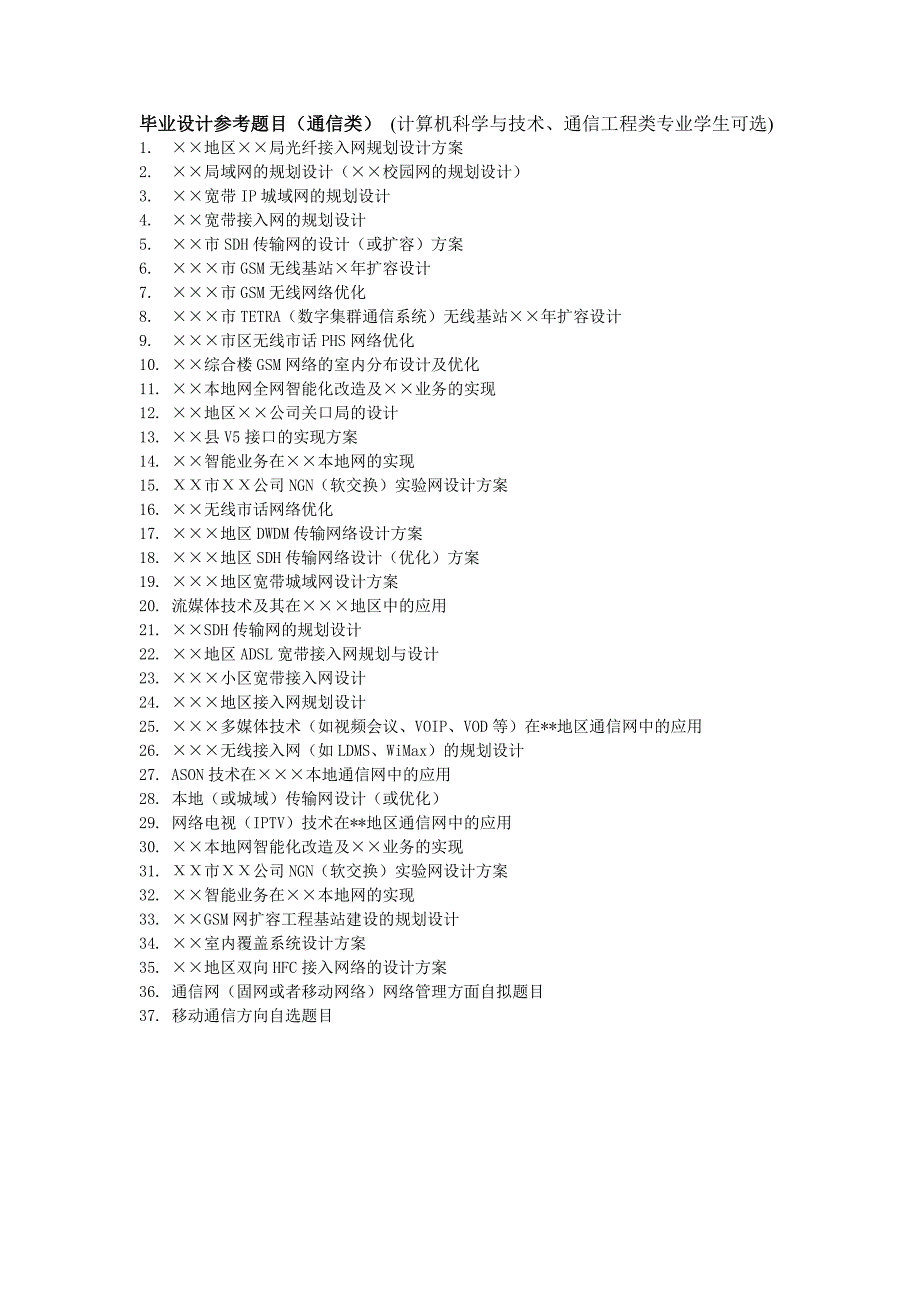 毕业设计参考题目(通信类)_第1页