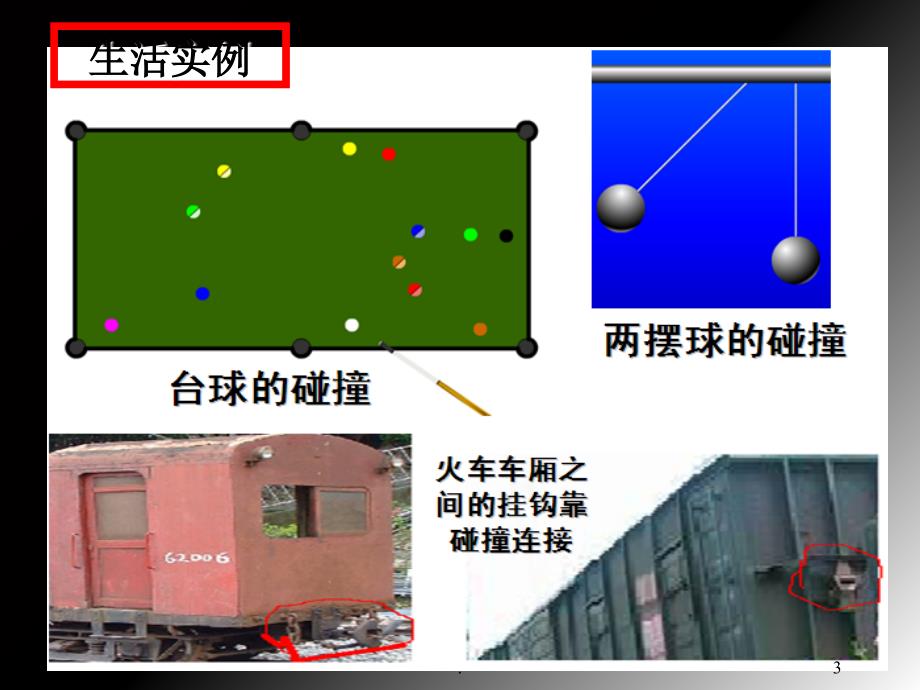 高中物理实验探究碰撞中的不变量课堂PPT_第3页