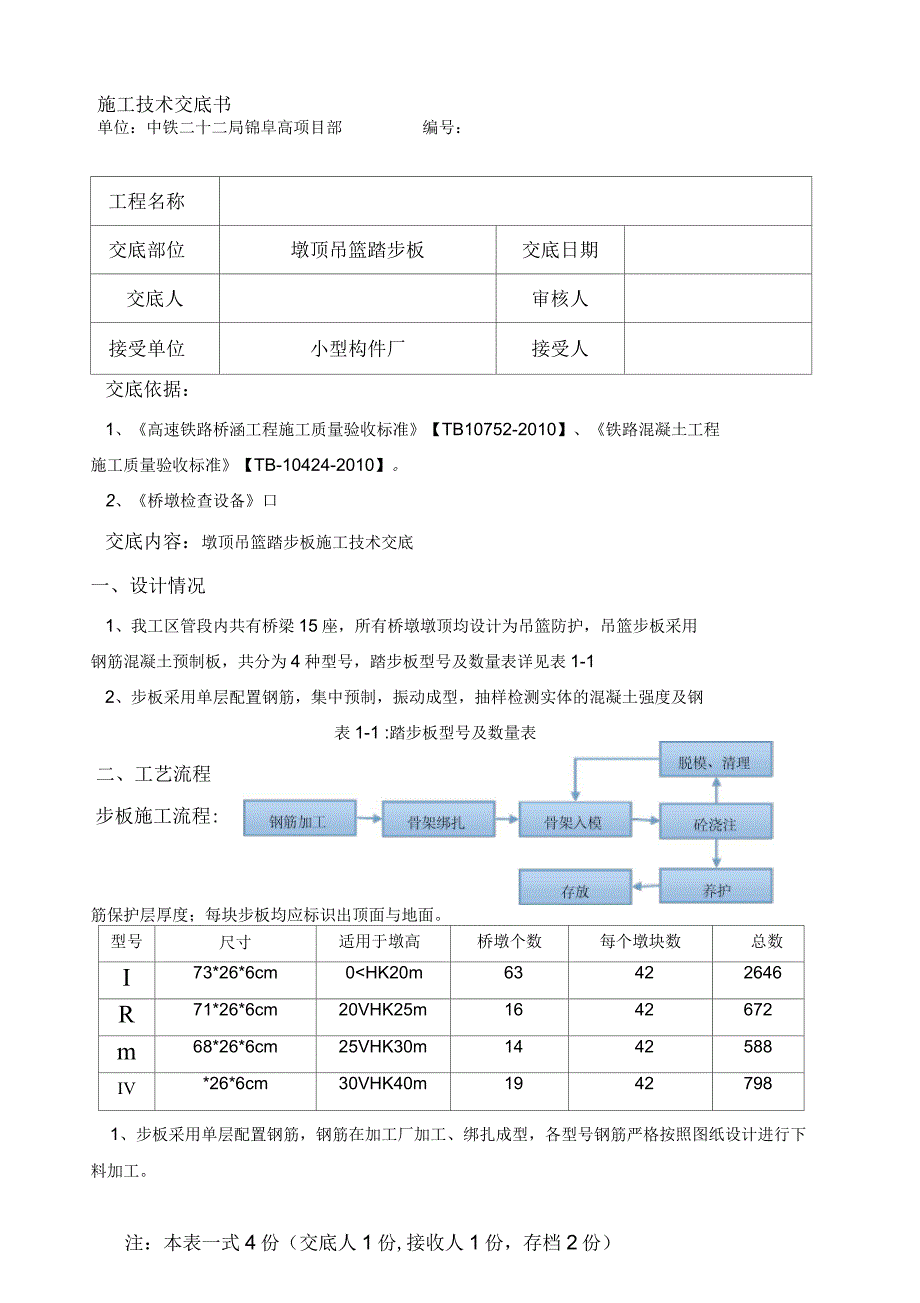 吊篮步板技术交底_第1页