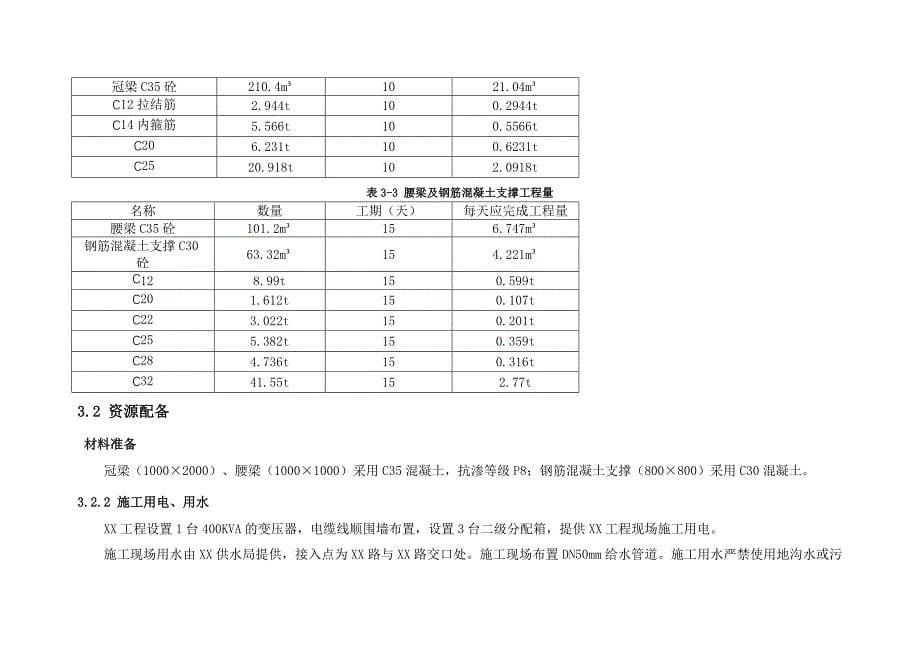 冠梁腰梁及钢筋混凝土支撑施工方案新_第5页