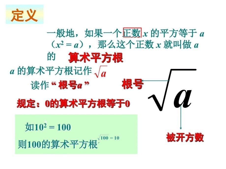 第六章实数总复习通用课件PPT_第5页