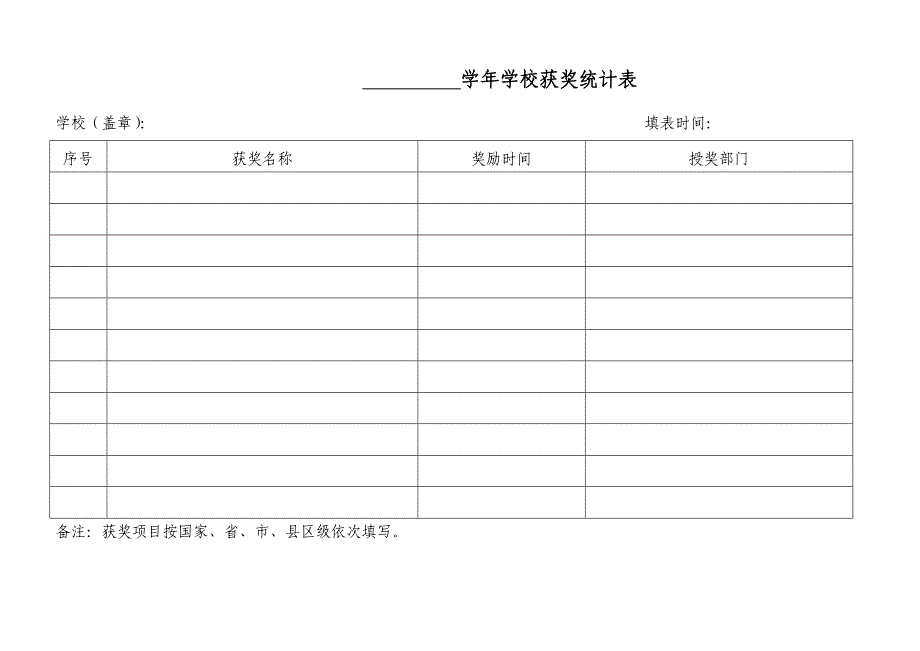 2014小学绩效考核附表_第1页