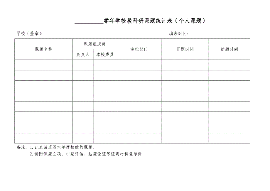 2014小学绩效考核附表_第4页