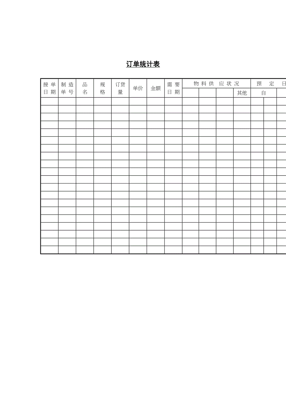 产品订货单统计表(doc 1页)_第1页