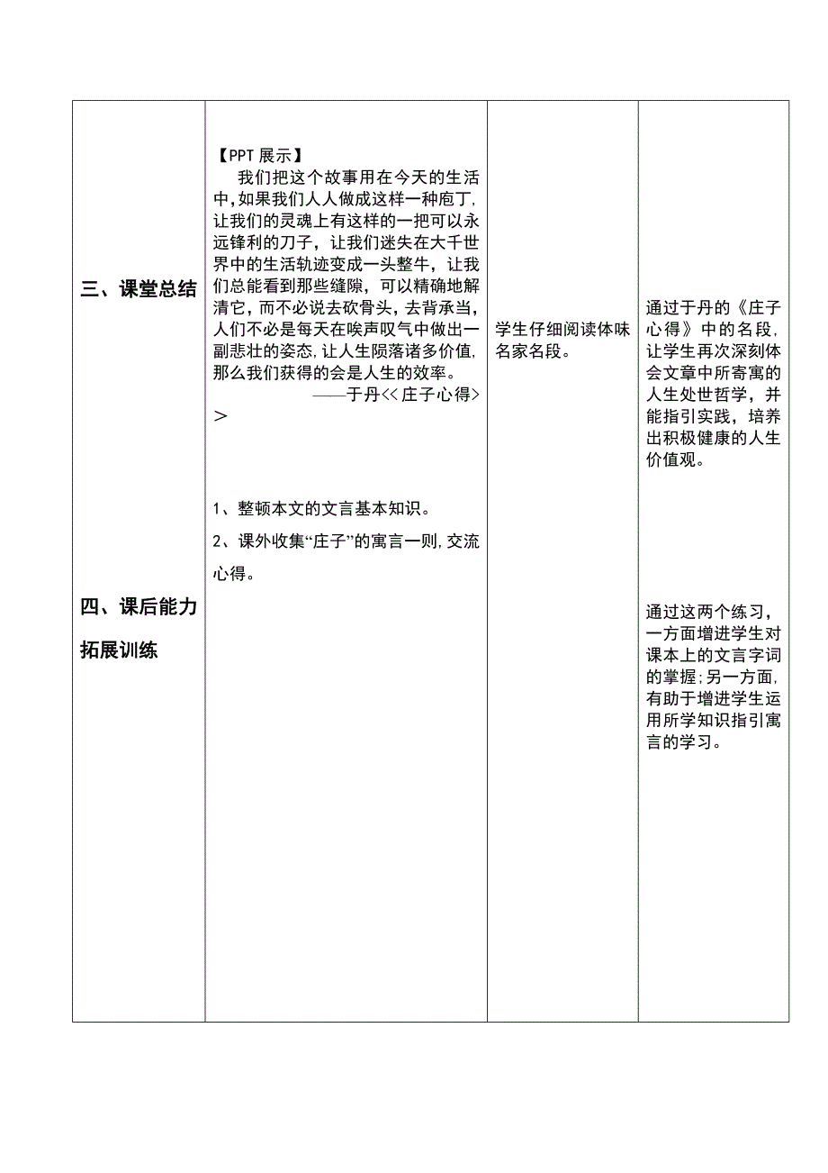 《庖丁解牛》最新公开课教案_第4页