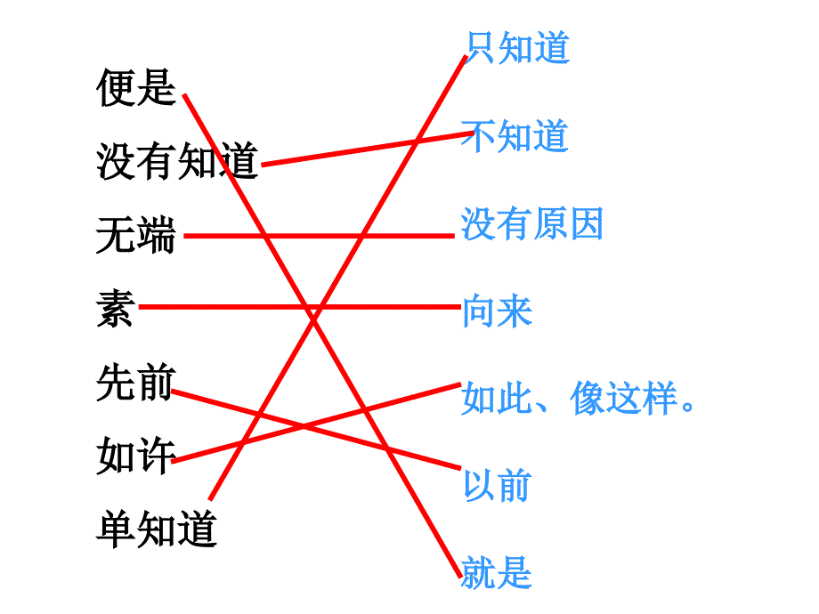 少年闰土 (2)_第3页