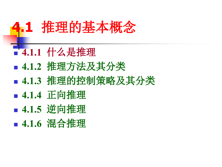 人工智能：第4章 确定性推理_第2页