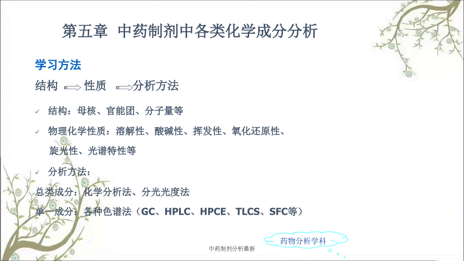 中药制剂分析最新课件_第3页