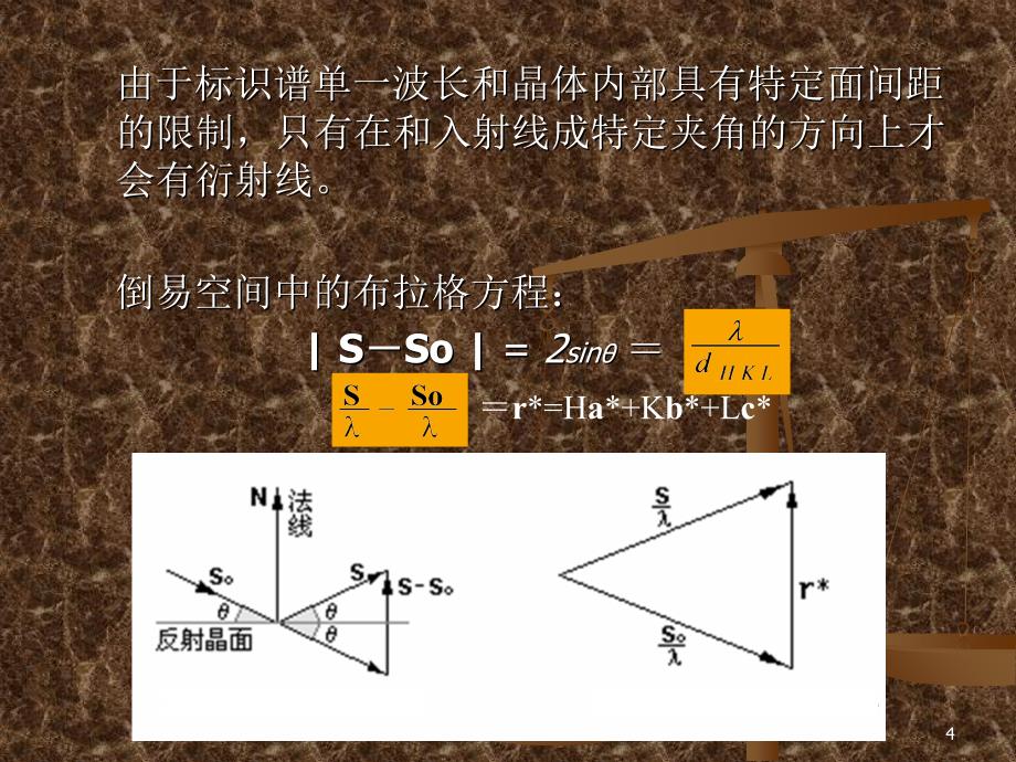 实验1德拜谢乐粉末法2_第4页