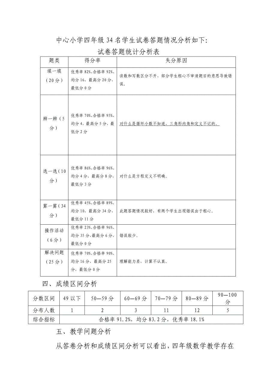 数学试卷分析4.doc_第2页