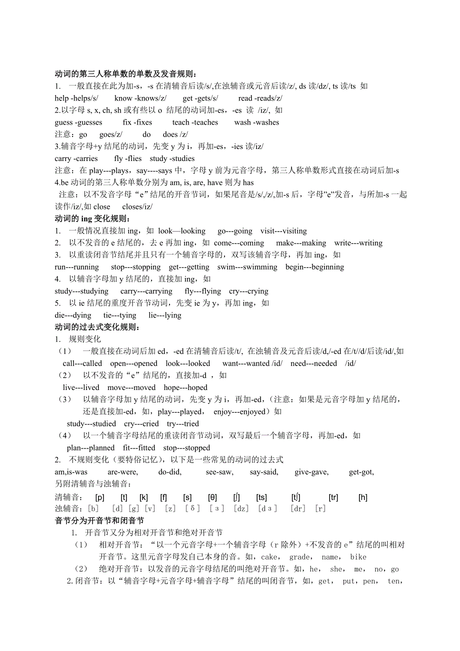 七年级英语上动词的变化形式_第1页