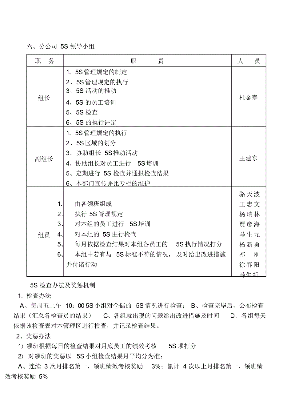 完整版（2022年）仓储5S管理制度汇编.docx_第4页