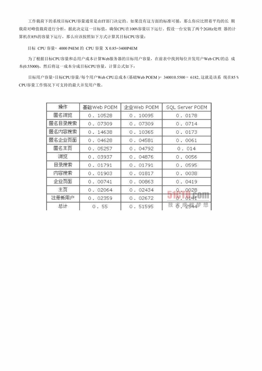 带您了解并发用户数需求分析_第3页