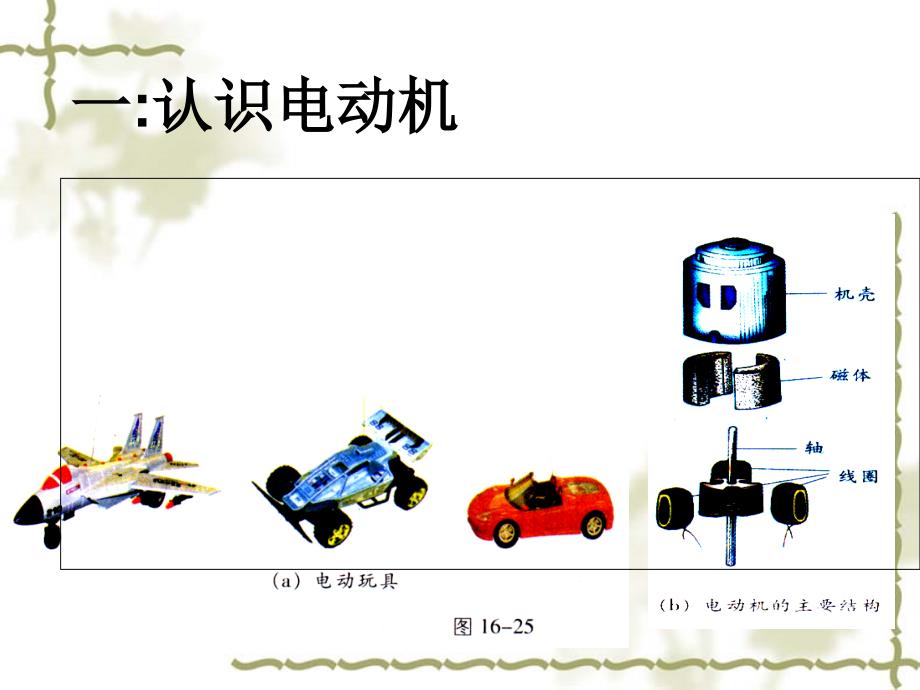 171-2关于电动机转动的猜想与探究上课_第3页