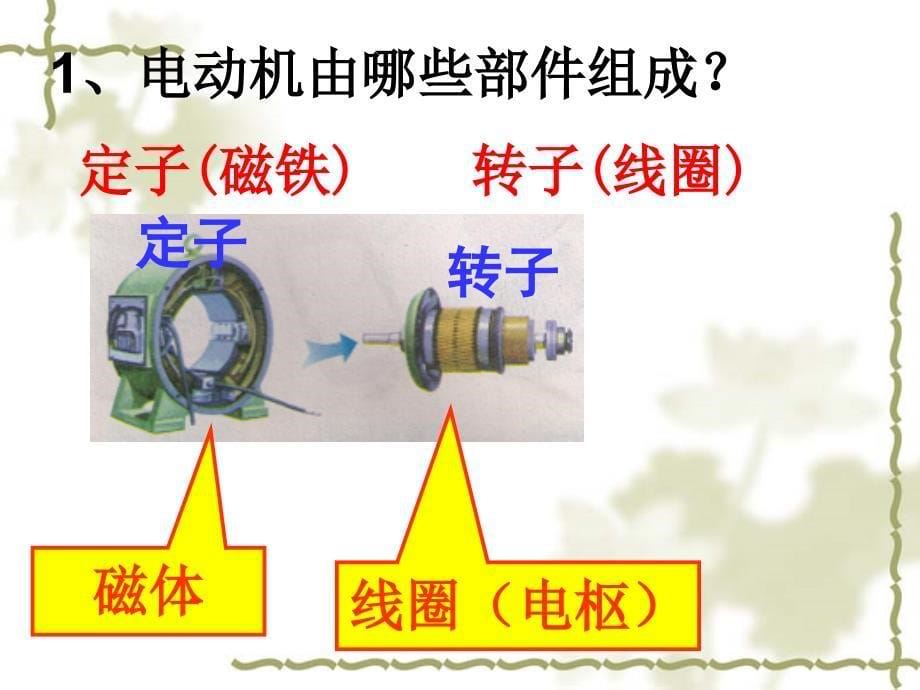 171-2关于电动机转动的猜想与探究上课_第5页