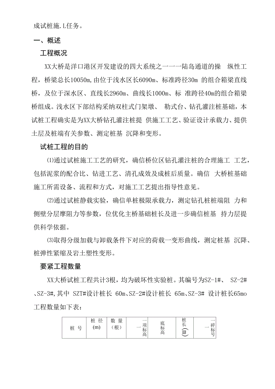 某大桥试桩施工总结_第2页