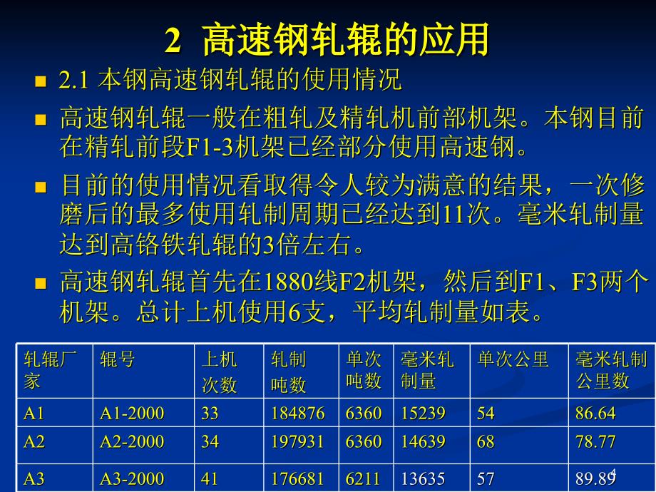 高速钢轧辊在本钢薄板坯连铸连轧生产线上的应用实践Pow_第4页