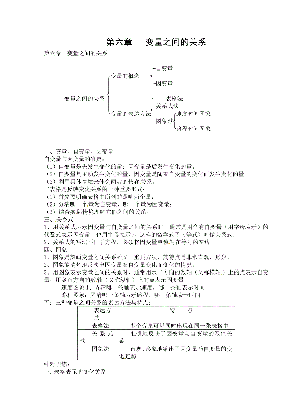 第六章_变量之间的关系.doc_第1页