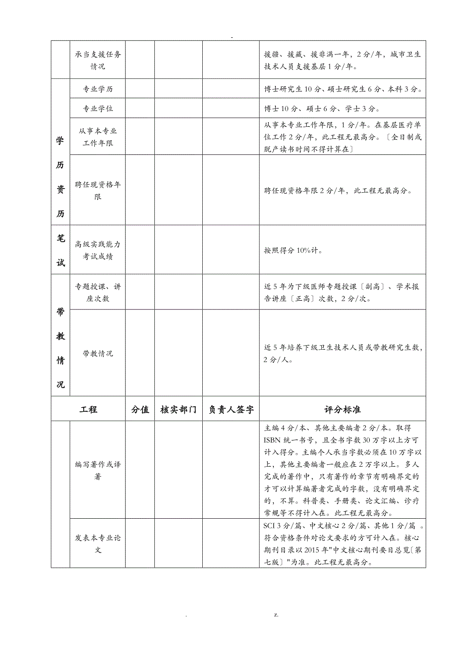 卫生系列高级专业技术资格申报人员考核表申报评审卫生版表四_第2页