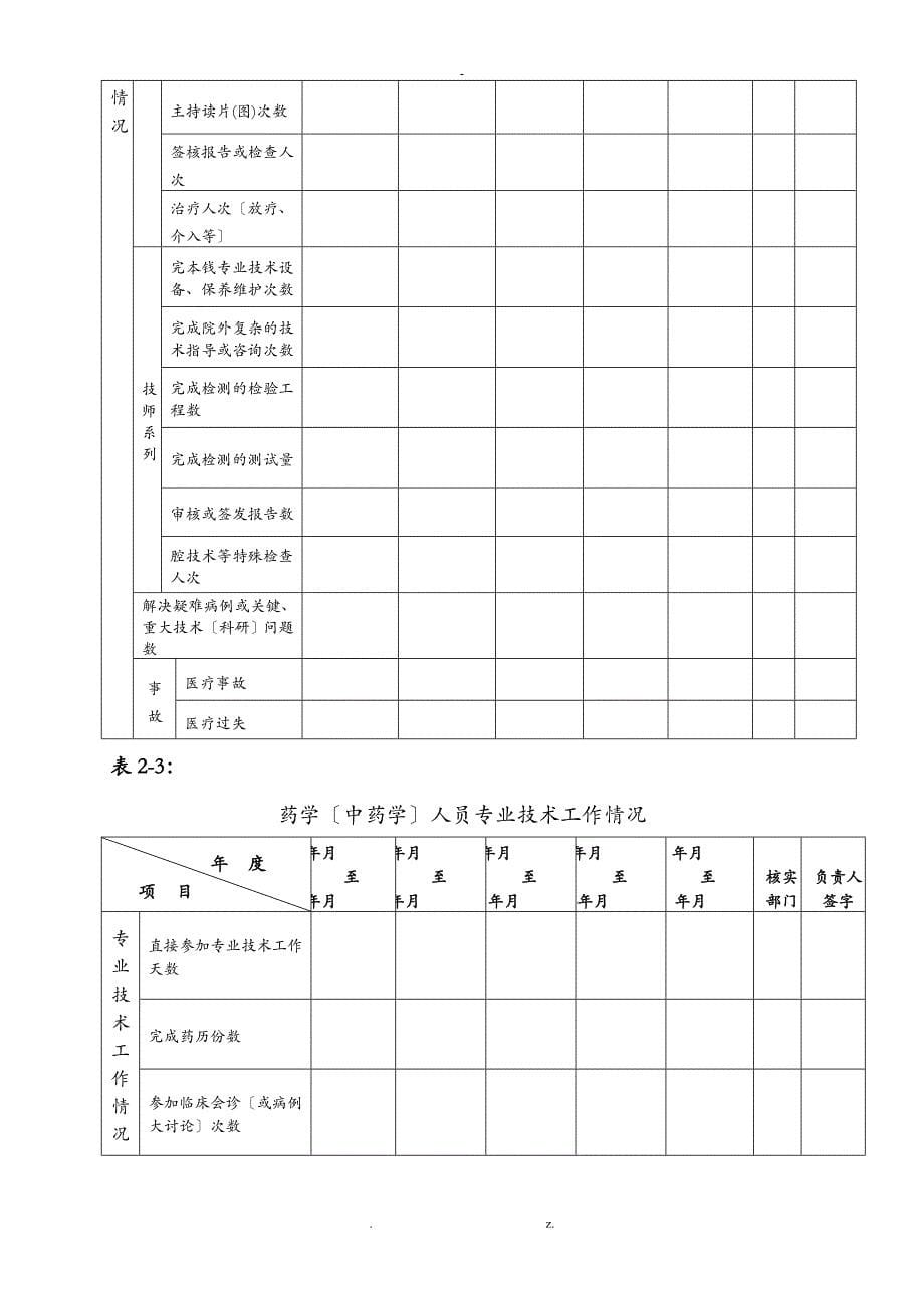 卫生系列高级专业技术资格申报人员考核表申报评审卫生版表四_第5页