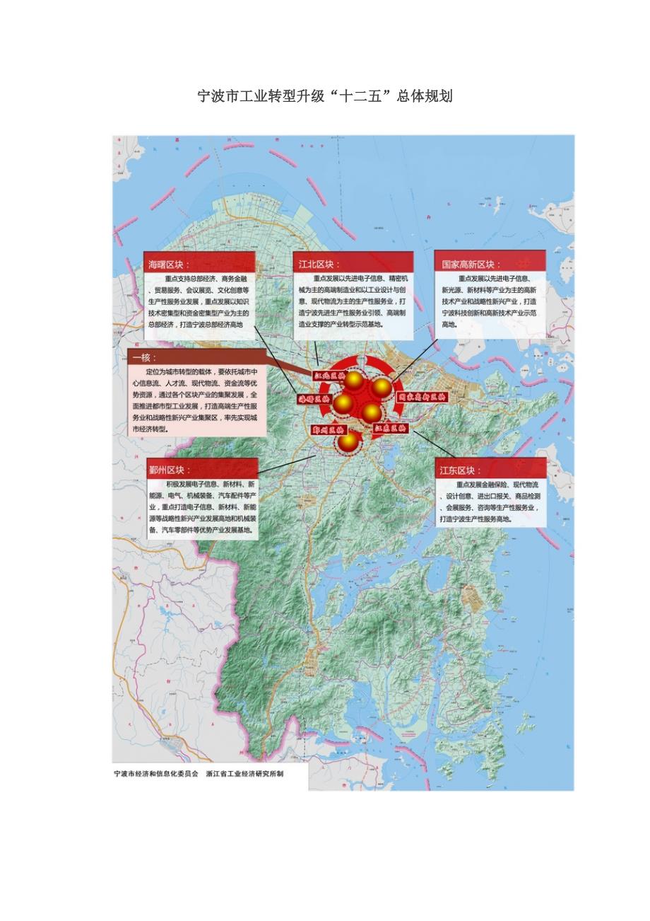 宁波市工业转型升级十二五总体规划_第1页