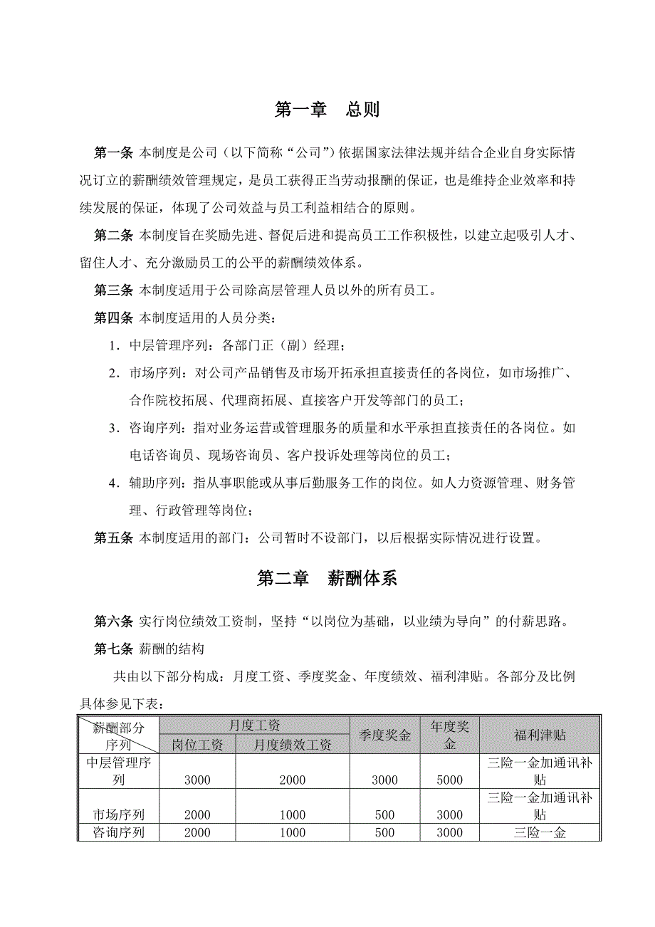 学大教育薪酬绩效管理制度.doc_第3页