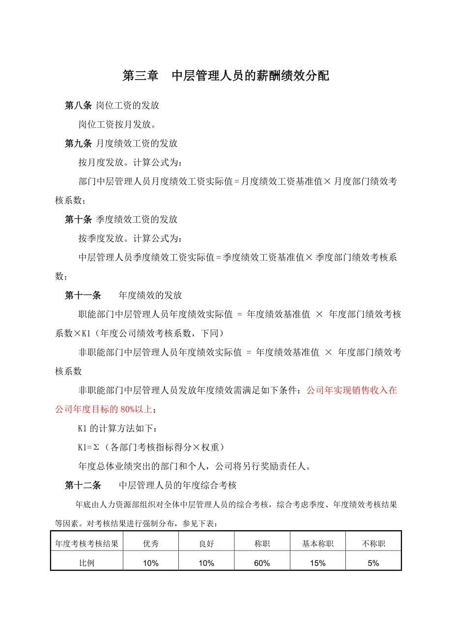 学大教育薪酬绩效管理制度.doc_第5页