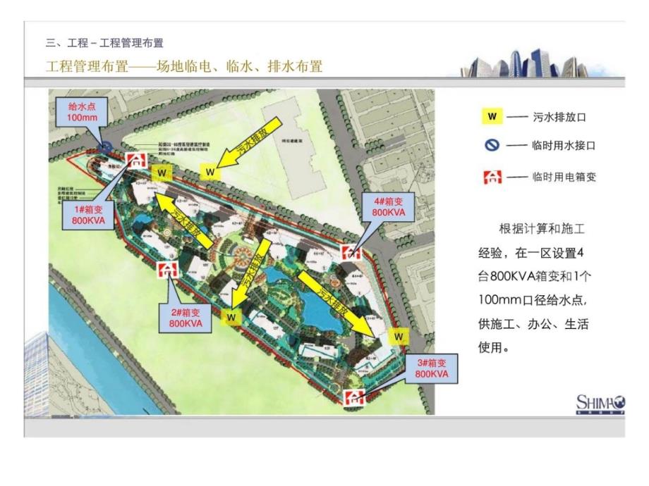 世茂成都猛追湾项目启动会三丶工程篇_第4页