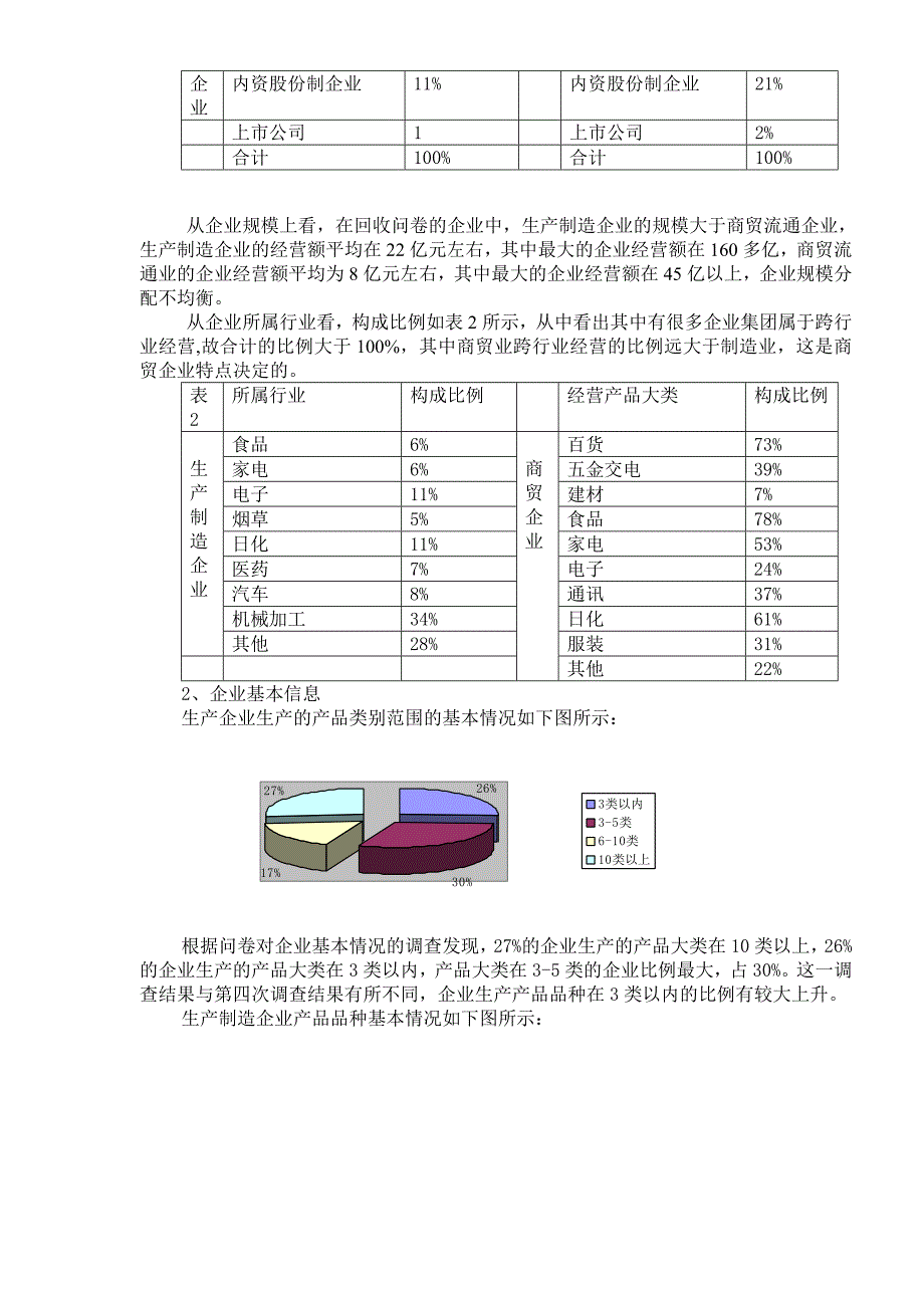 物流技术与应用_第2页