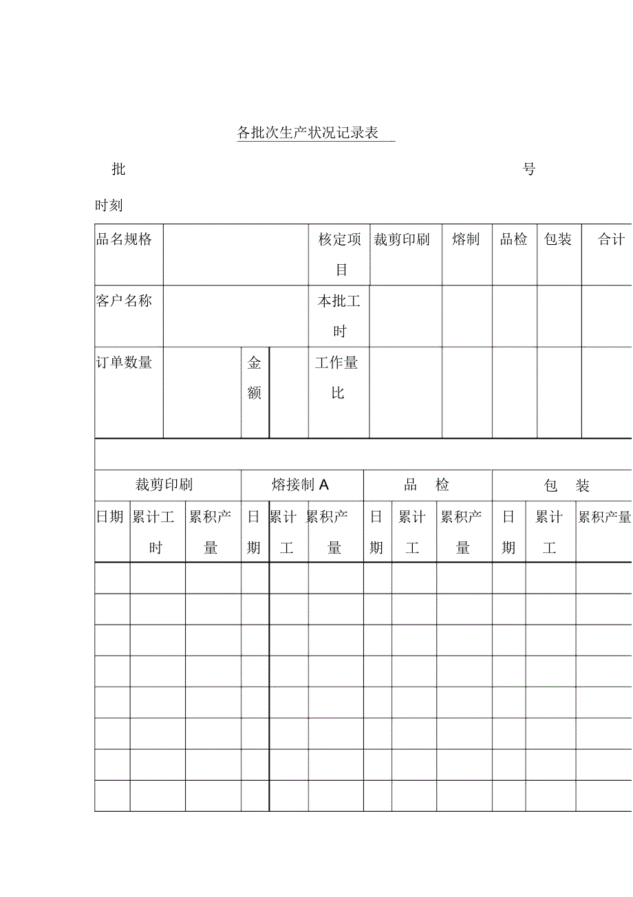 生产进度计划表汇编8_第1页