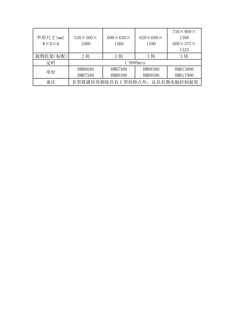 进口霉菌培养箱产品说明.doc_第4页