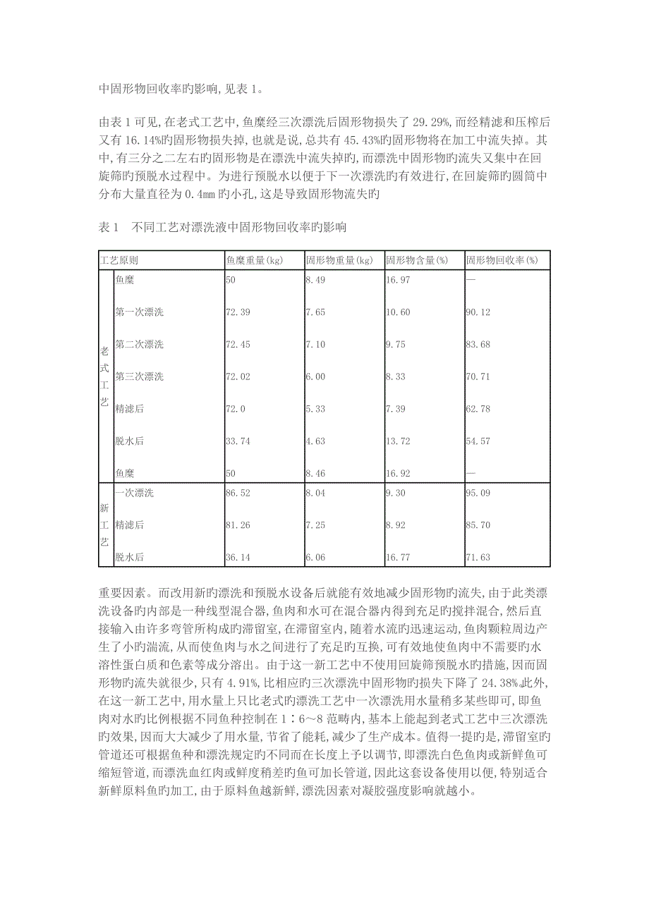 冷冻鱼糜生产标准工艺的改进知识_第2页