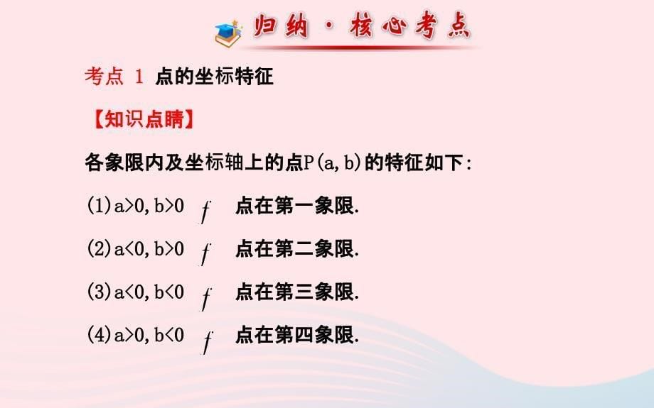 八年级数学下册 第3章 图形与坐标阶段专题复习习题课件 （新版）湘教版_第5页