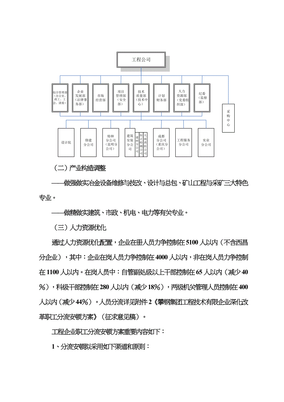 工程公司深化改革实施.方案_第2页