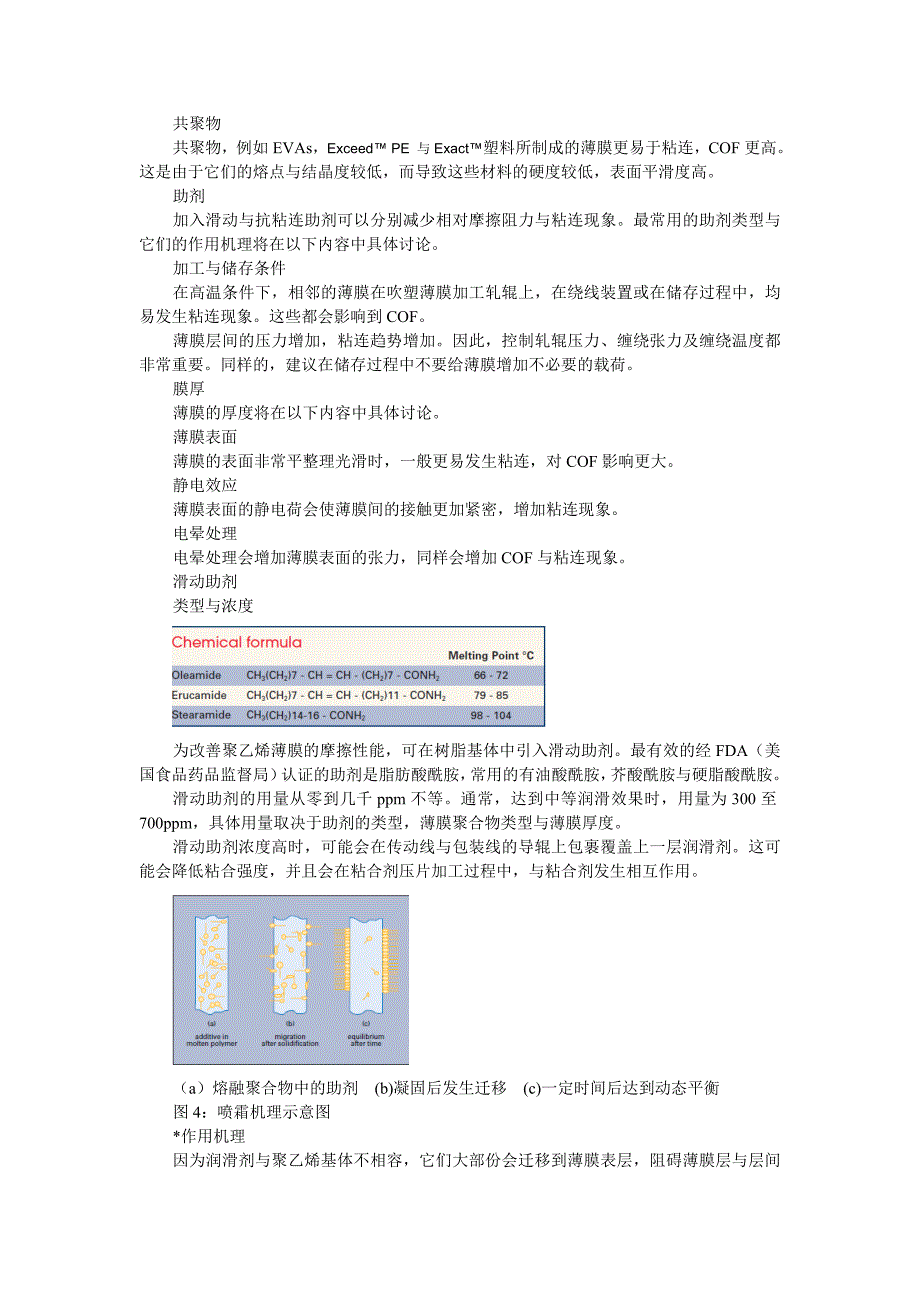 (精品)聚乙烯薄膜用滑动与防粘连助剂_第2页