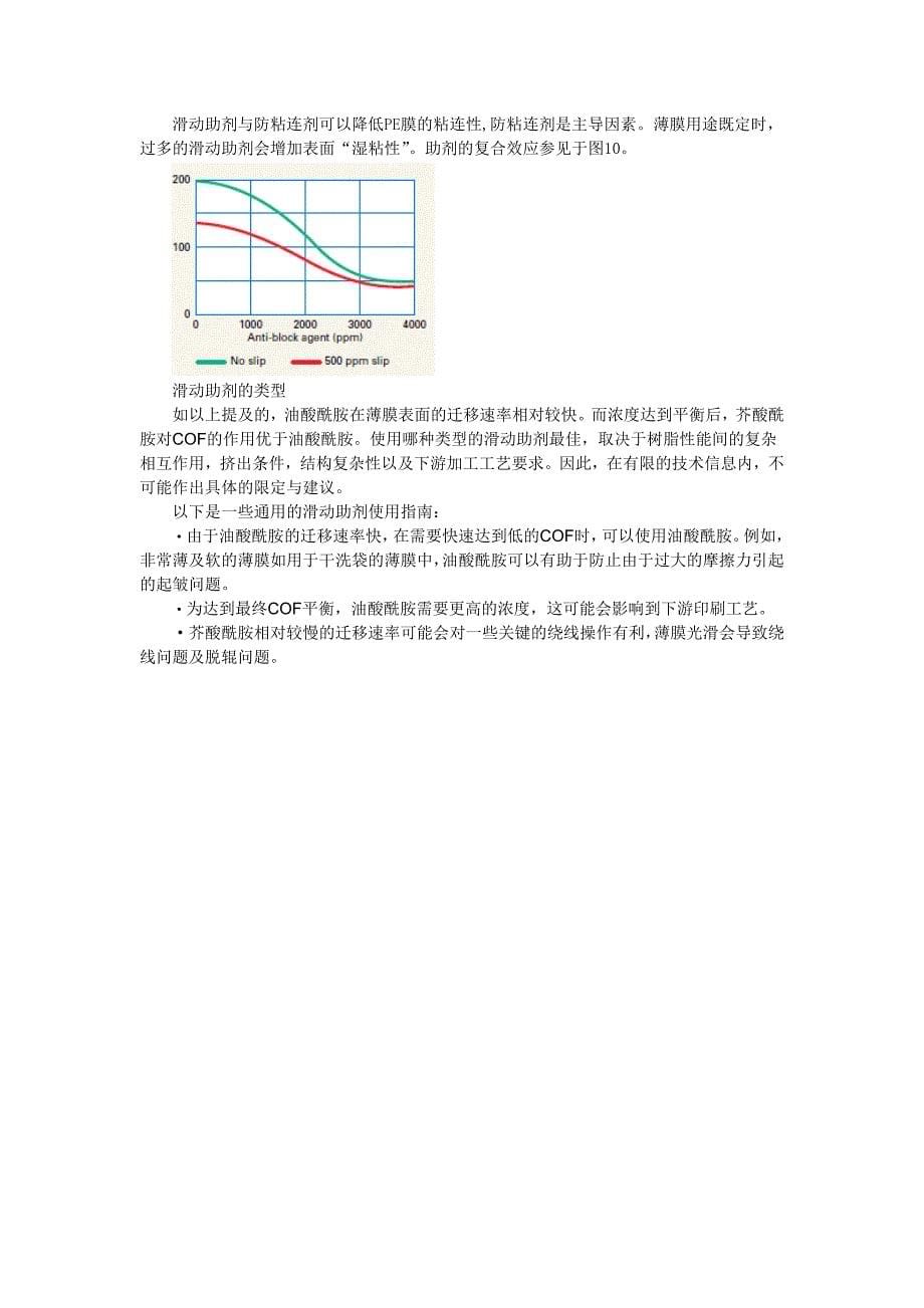 (精品)聚乙烯薄膜用滑动与防粘连助剂_第5页