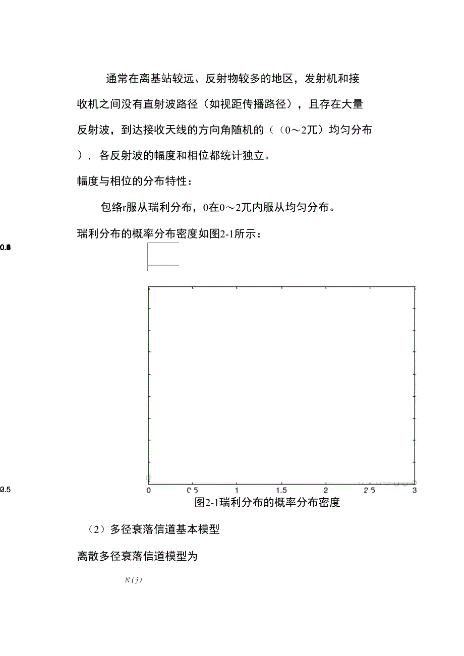 实用文档之MATLAB仿真瑞利衰落信道实验报告结果_第3页