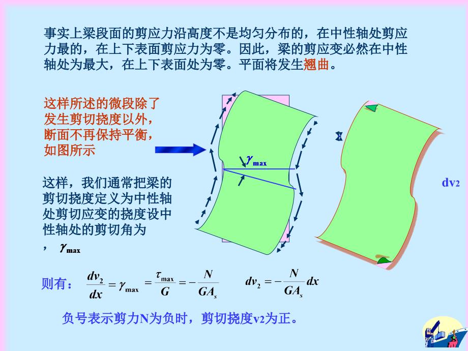 最新天津大学船舶与海洋工程8结构力学课件第二课件2PPT课件_第2页