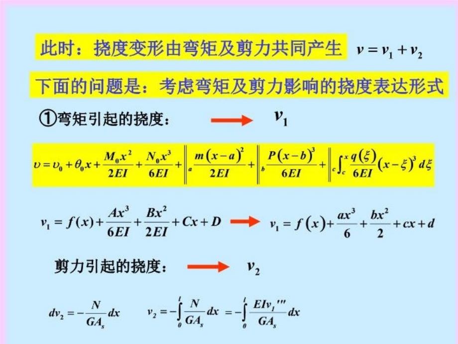 最新天津大学船舶与海洋工程8结构力学课件第二课件2PPT课件_第3页