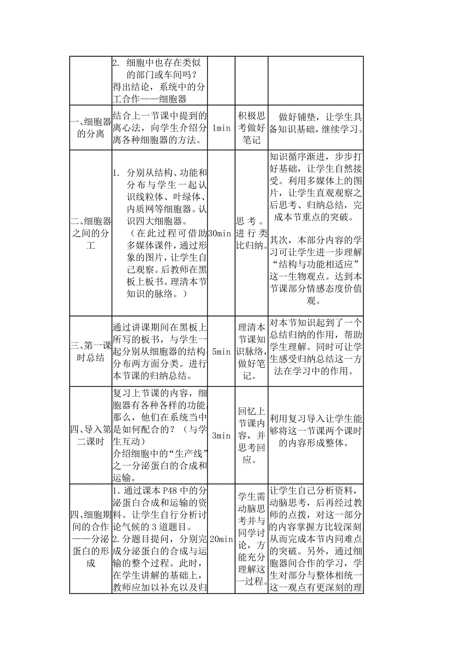 细胞器系统内的分工合作教案_第2页