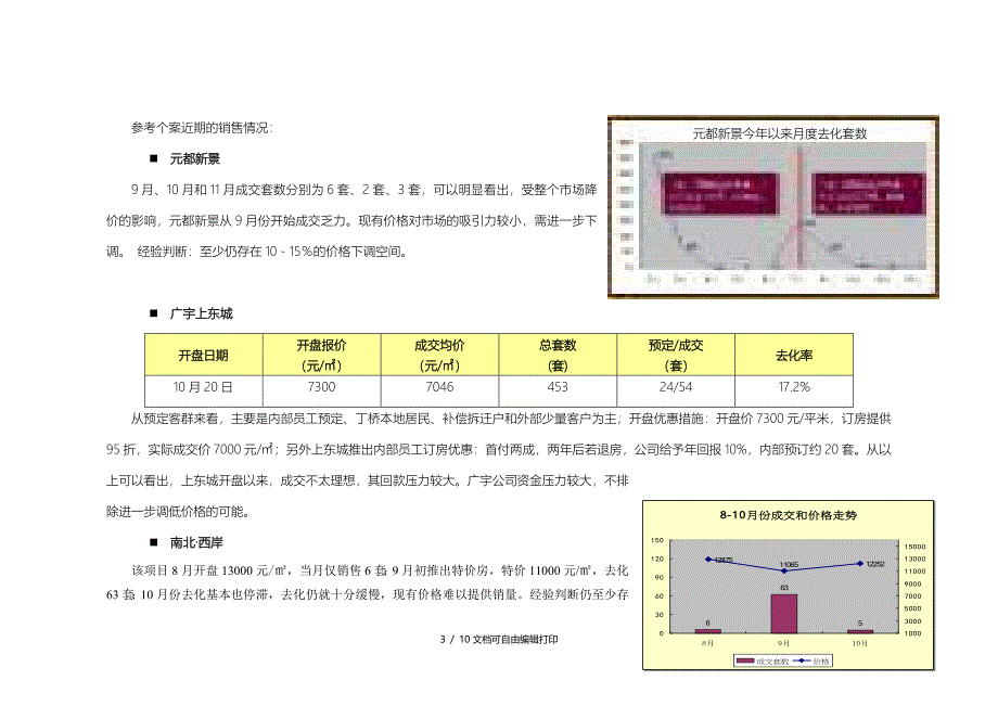 策源杭州市嘉里桦枫居开盘前策略报告_第4页