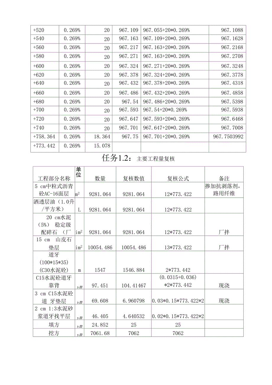 土方工程复核_第3页