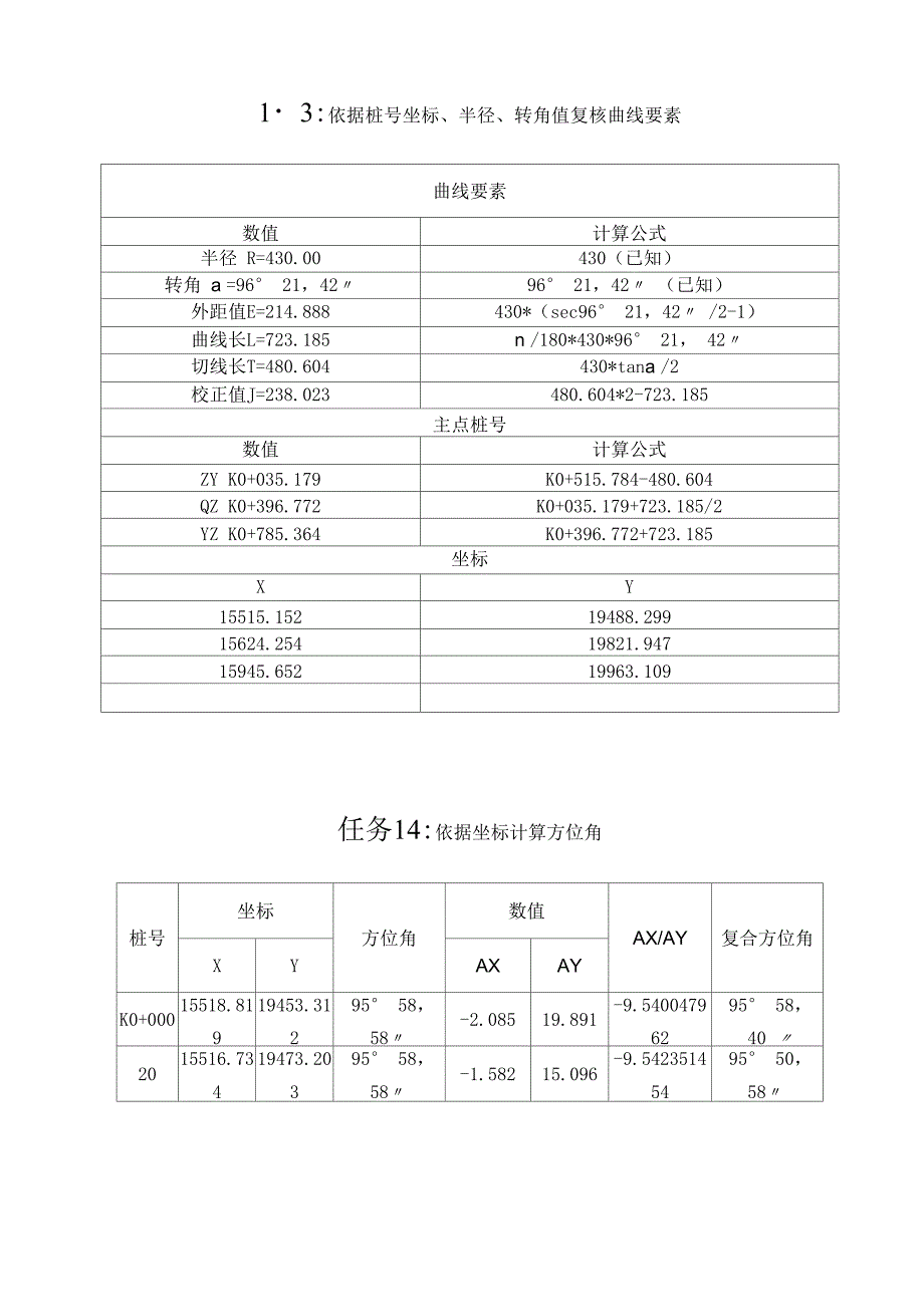 土方工程复核_第4页