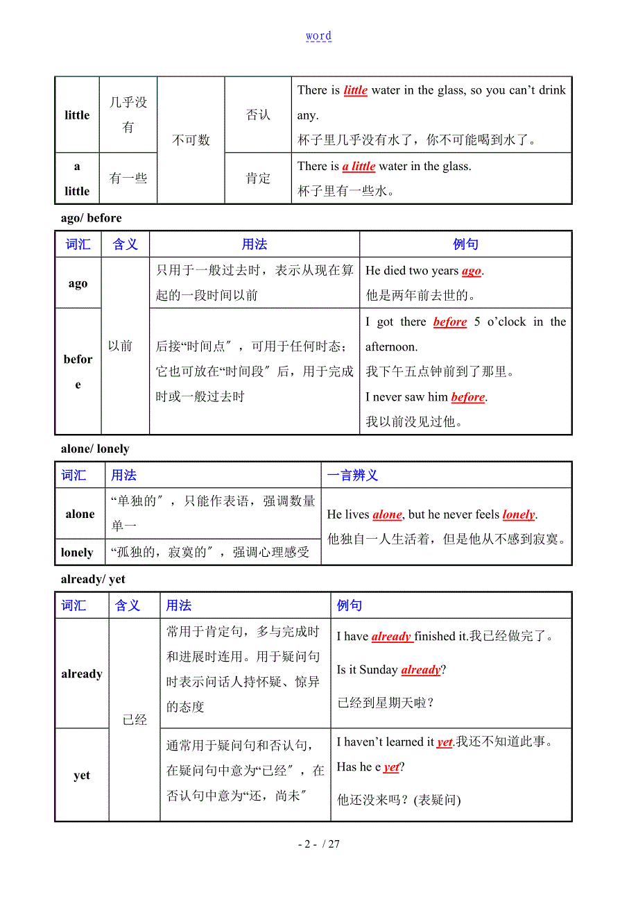 中学考试英语易混词汇辨析_第2页